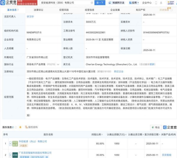 股票配资平台官方版  辰奕智能等成立新公司，含AI相关业务