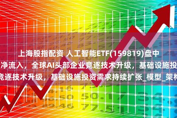 上海股指配资 人工智能ETF(159819)盘中涨超4%，连续3日获资金净流入，全球AI头部企业竞逐技术升级，基础设施投资需求持续扩张_模型_架构